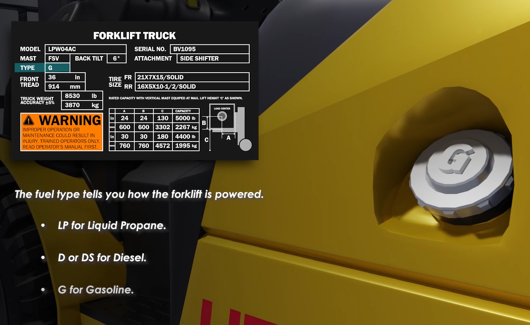 forkslift fuel type