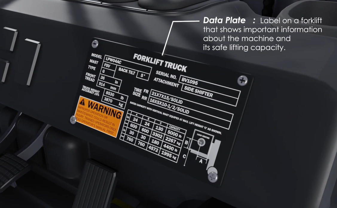 label on a forklift